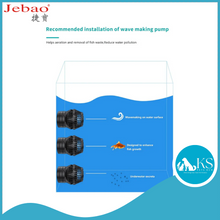 Load image into Gallery viewer, JEBAO EOW Wavemaker - (3M,5M,9M,16M,22M) Controller/Wi-Fi Mobile phone, Dual Control Fish & Aquatic