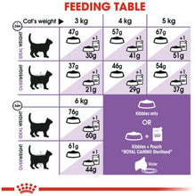 Load image into Gallery viewer, Royal Canin Feline Adult Sterilised 37 2kg