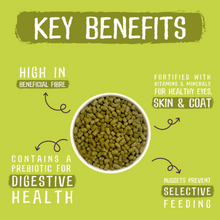 Load image into Gallery viewer, Burgess Excel Adult Rabbit Nuggets with Mint 1.5kg Small Animals Feed