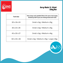 Load image into Gallery viewer, ANS Guryi Rocks (S, M , L) 20kg Box Fish &amp; Aquatic