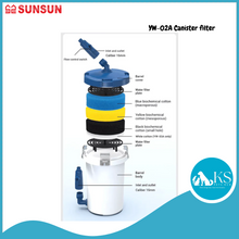 Load image into Gallery viewer, SUNSUN YW-02A/03B Canister Filter Fish &amp; Aquatic