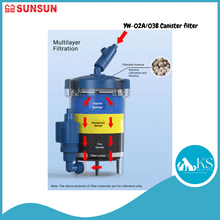 Load image into Gallery viewer, SUNSUN YW-02A/03B Canister Filter Fish &amp; Aquatic