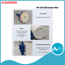 Load image into Gallery viewer, SUNSUN YW-02A/03B Canister Filter Fish &amp; Aquatic