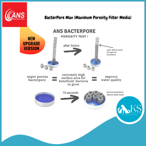ANS BacterPore Max (Maximum Porosity Filter Media) Fish & Aquatic