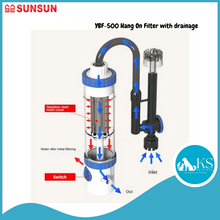 Load image into Gallery viewer, SUNSUN YBF-500 Hang On Filter With Drainage Fish &amp; Aquatic