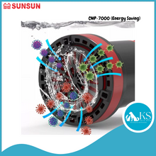Load image into Gallery viewer, [Come in Blue Color! ] SUNSUN CNP-7000 (Energy Saving) Water Pump Fish &amp; Aquatic