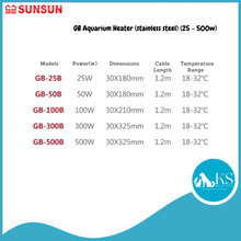 Load image into Gallery viewer, SUNSUN GB Aquarium Heater (stainless steel) (25 - 500w) Fish &amp; Aquatic