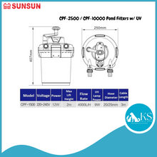 Load image into Gallery viewer, SUNSUN CPF-2500 / CPF-10000 Pond Filters w/ UV Fish &amp; Aquatic