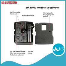 Load image into Gallery viewer, SUNSUN CUF-5000 3 in1 Filter w/ UV (3500 L/Hr) Fish &amp; Aquatic