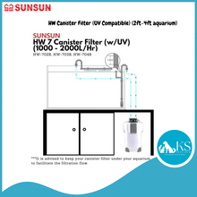 Load image into Gallery viewer, SUNSUN HW Canister Filter (UV Compatible) (2ft-4ft aquarium) Fish &amp; Aquatic