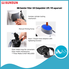 Load image into Gallery viewer, SUNSUN HW Canister Filter (UV Compatible) (2ft-4ft aquarium) Fish &amp; Aquatic