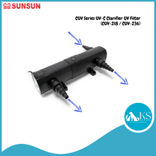 Load image into Gallery viewer, SUNSUN CUV Series UV-C Clarifier UV Filter (CUV-218 / CUV-236) Fish &amp; Aquatic