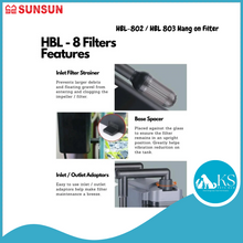 Load image into Gallery viewer, SUNSUN HBL-802 / HBL 803 Hang On Filter Fish &amp; Aquatic