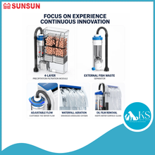 Load image into Gallery viewer, SUNSUN YBK-500 Hang-On Filter – External Aquarium Filter with Adjustable Flow &amp; Waterfall Output