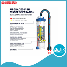 Load image into Gallery viewer, SUNSUN YBK-500 Hang-On Filter – External Aquarium Filter with Adjustable Flow &amp; Waterfall Output