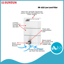 Load image into Gallery viewer, SUNSUN XN-600 Low Level Filter Fish &amp; Aquatic