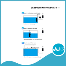 Load image into Gallery viewer, Voonline UV Sterilizer Mini ( Universal 3 in 1 ) - Algae / bacteria Sterilization Fish &amp; Aquatic