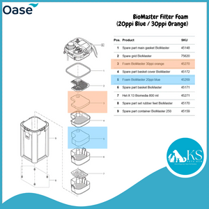 Oase BioMaster Filter Foam - (20ppi Blue / 30ppi Orange) Fish & Aquatic