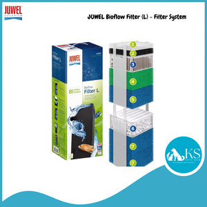 JUWEL Bioflow Filter (M/L/XL) - Filter System Fish & Aquatic