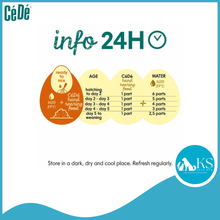 Load image into Gallery viewer, CEDE Handing rearing food (Protein+) 200g Bird Food