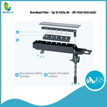Load image into Gallery viewer, Jeneca OverHead Filter - Up To 1100L/Hr - GD (400/500/600) Fish &amp; Aquatic