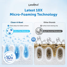 Load image into Gallery viewer, Loveabowl Clean‑A‑Bowl Pet‑Safe Multi‑Purpose Foam Wash 500ml | Unscented &amp; Apple | Safe for Pets | Bowl &amp; Toy Cleaner