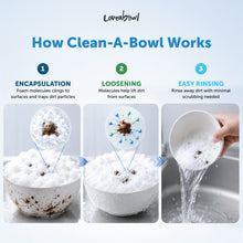 Load image into Gallery viewer, Loveabowl Clean‑A‑Bowl Pet‑Safe Multi‑Purpose Foam Wash 500ml | Unscented &amp; Apple | Safe for Pets | Bowl &amp; Toy Cleaner