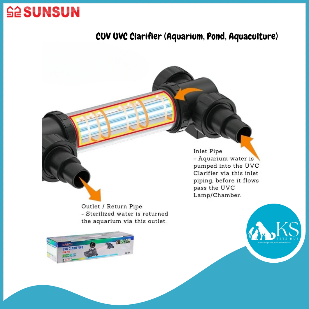 SUNSUN CUV UVC Clarifier (Aquarium, Pond, Aquaculture) CUV 209/CUV-618/CUV-636/CUV-655 Fish & Aquatic